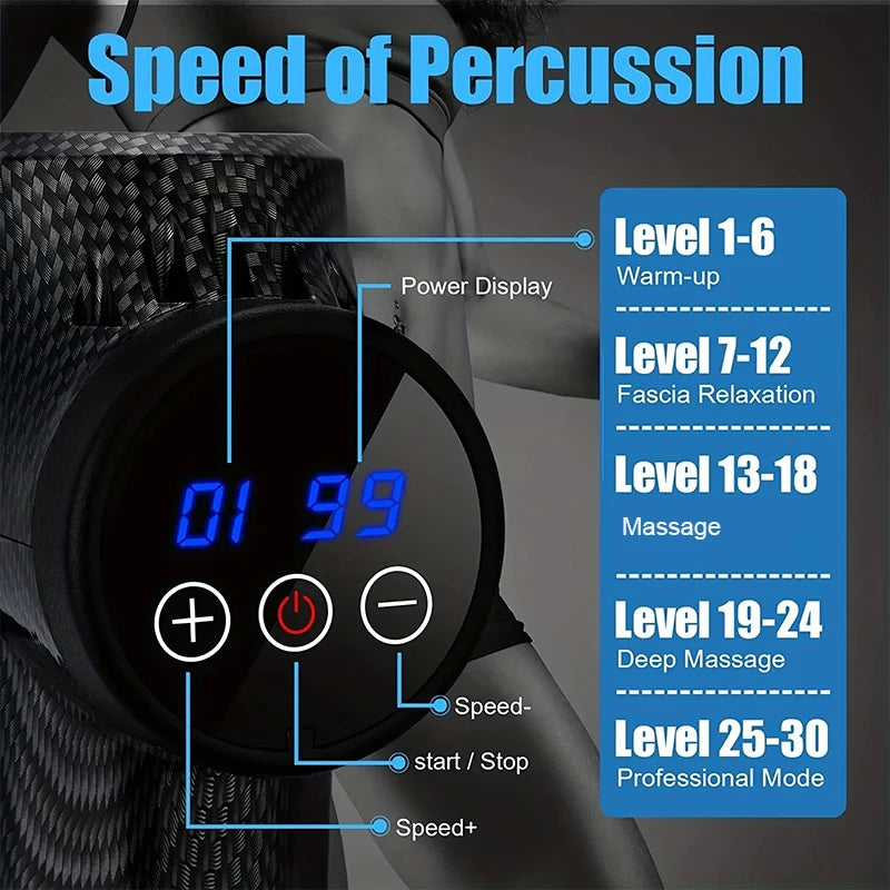 Relexon Pro Muscle Gun